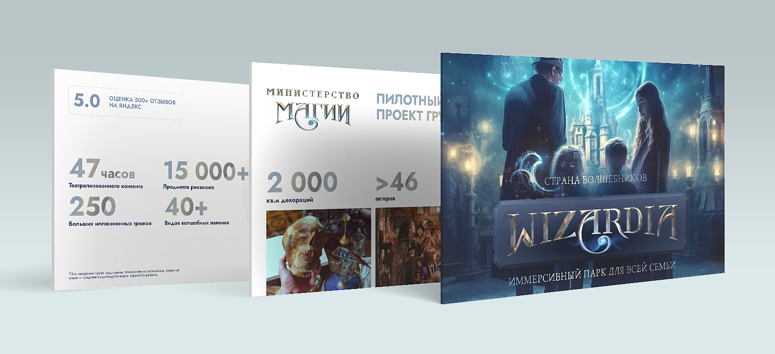 Wizardia / Министерство Магии