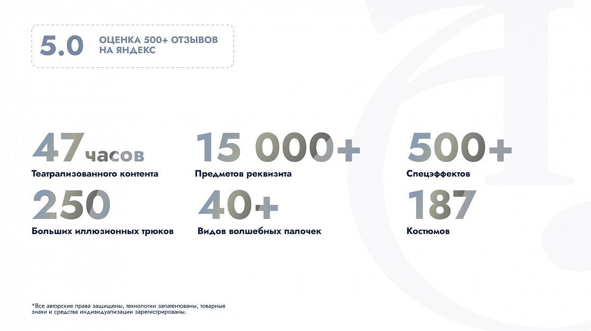 Wizardia / Министерство Магии